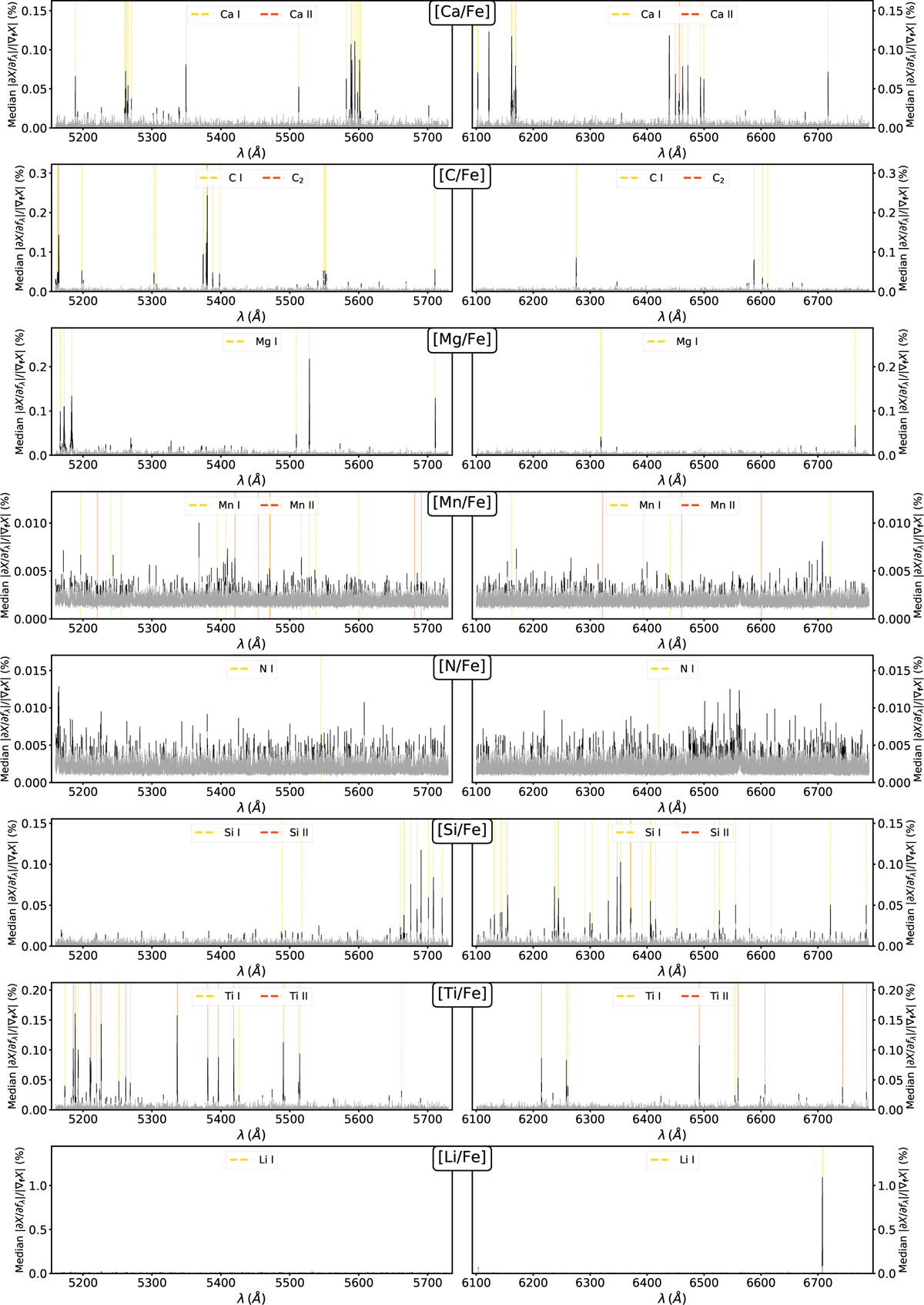 Fig. A.5 Refer to the following caption and surrounding text.