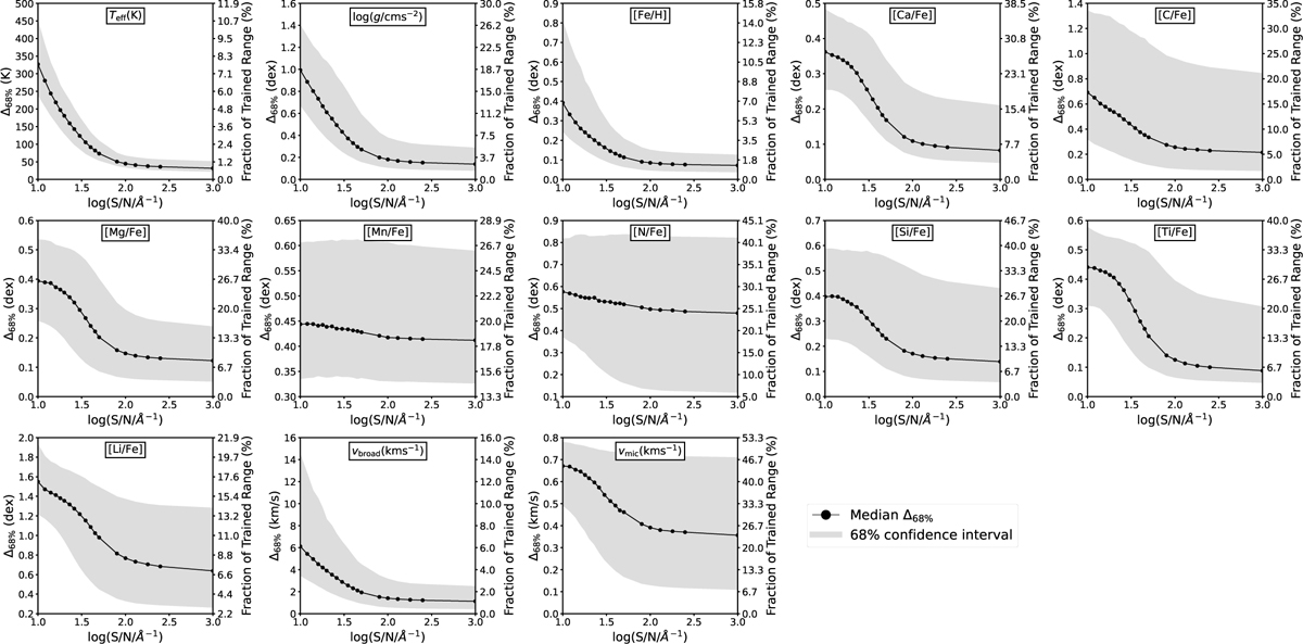 Fig. A.2 Refer to the following caption and surrounding text.