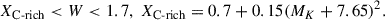 Mathematical equation: $$ \begin{aligned} X_{\rm C\text{-}rich } < W < 1.7, \ X_{\rm C\text{-}rich } = 0.7 + 0.15 (M_K + 7.65)^2. \end{aligned} $$