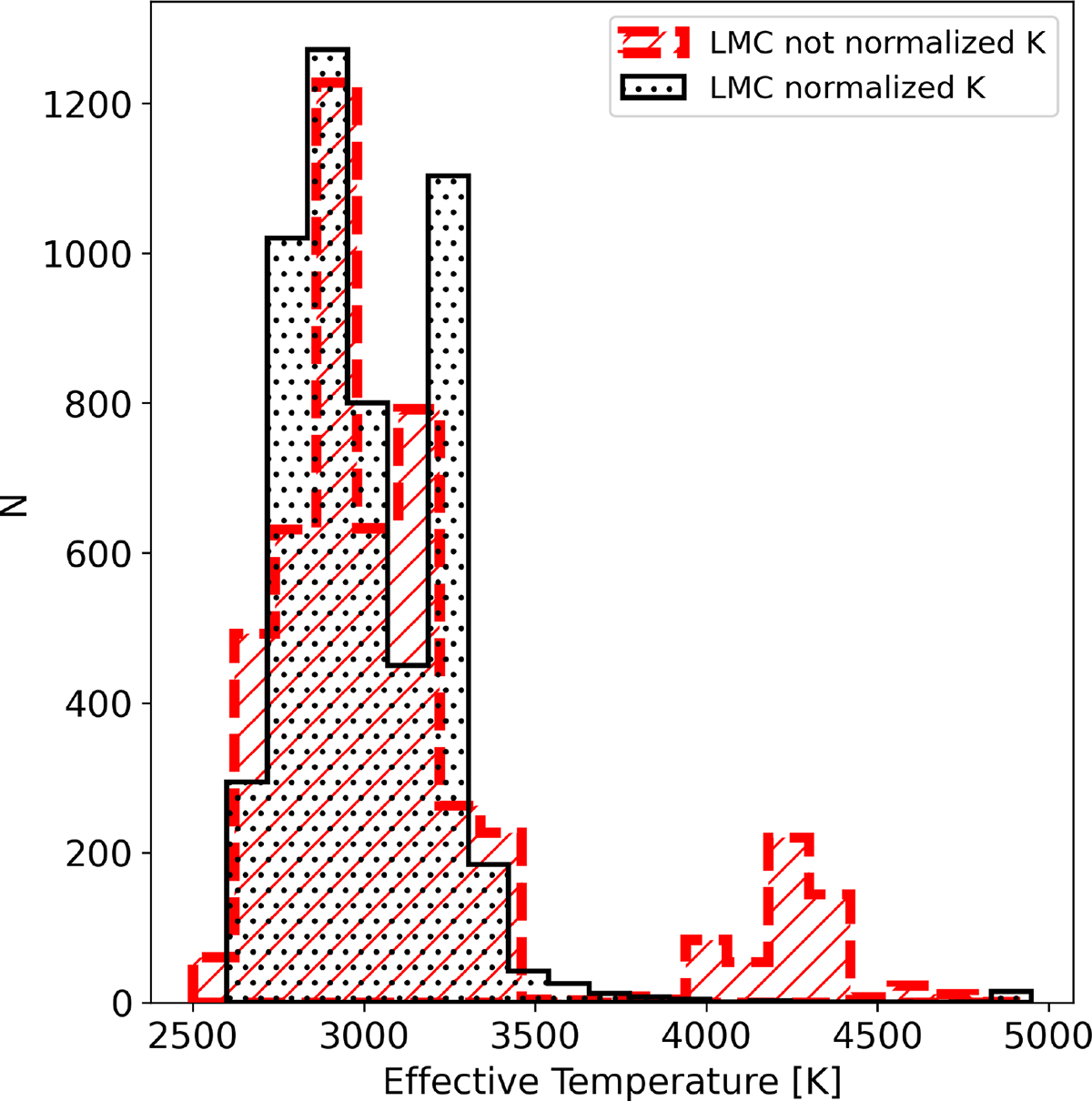 Fig. B.1. Refer to the following caption and surrounding text.