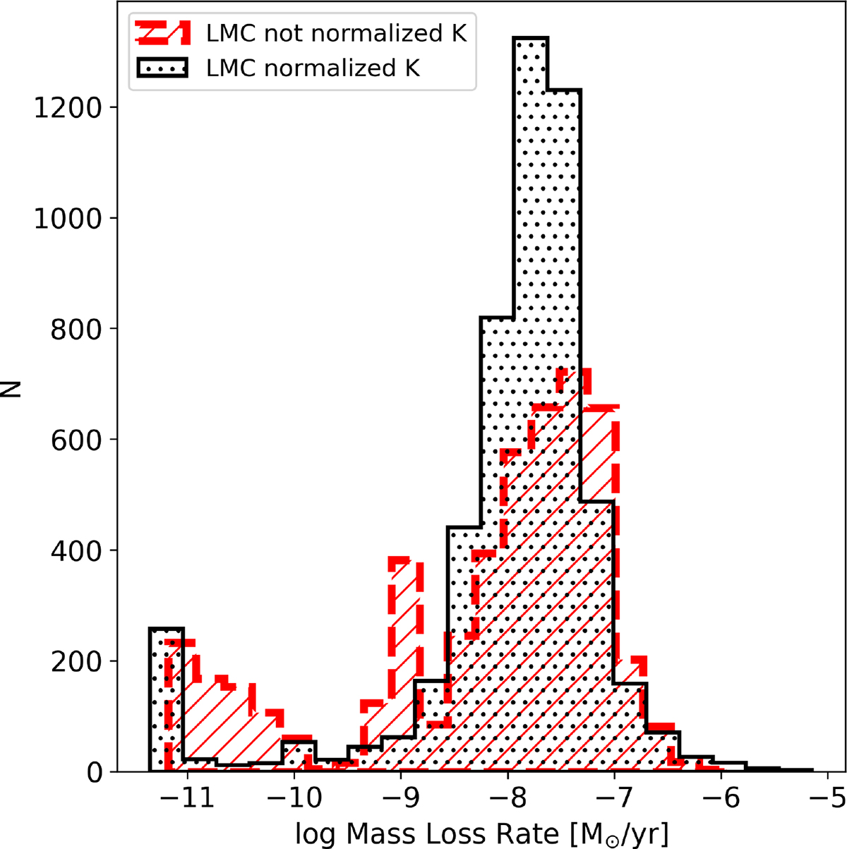 Fig. B.2. Refer to the following caption and surrounding text.