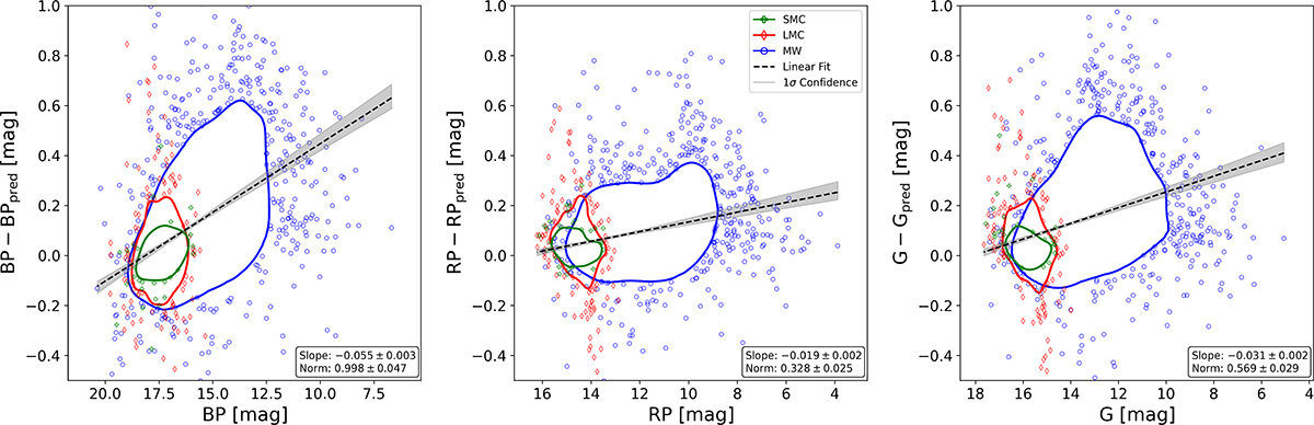Fig. 2. Refer to the following caption and surrounding text.