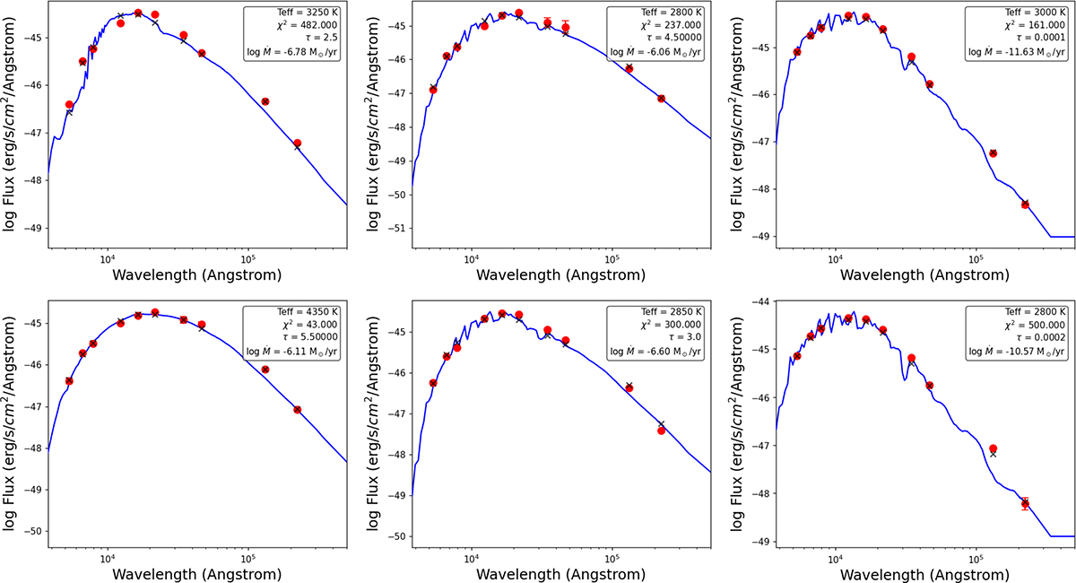 Fig. 3. Refer to the following caption and surrounding text.
