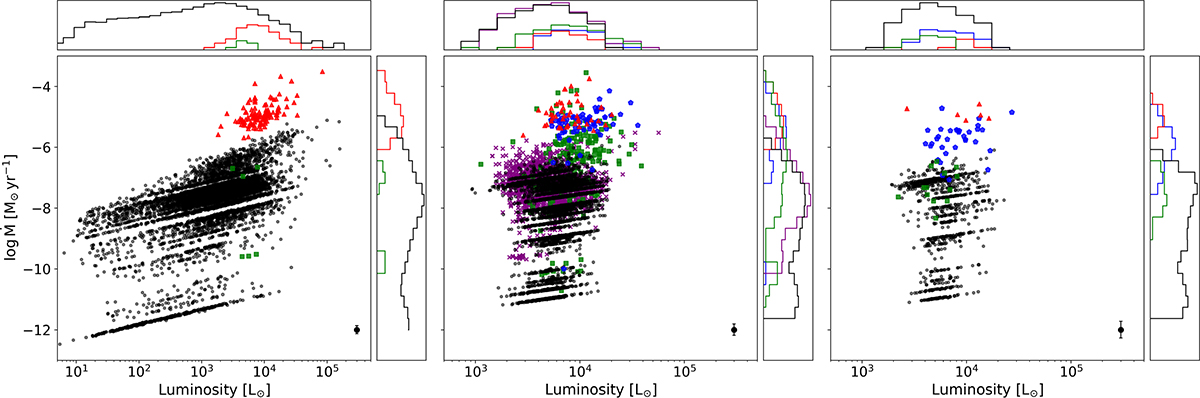 Fig. 8. Refer to the following caption and surrounding text.