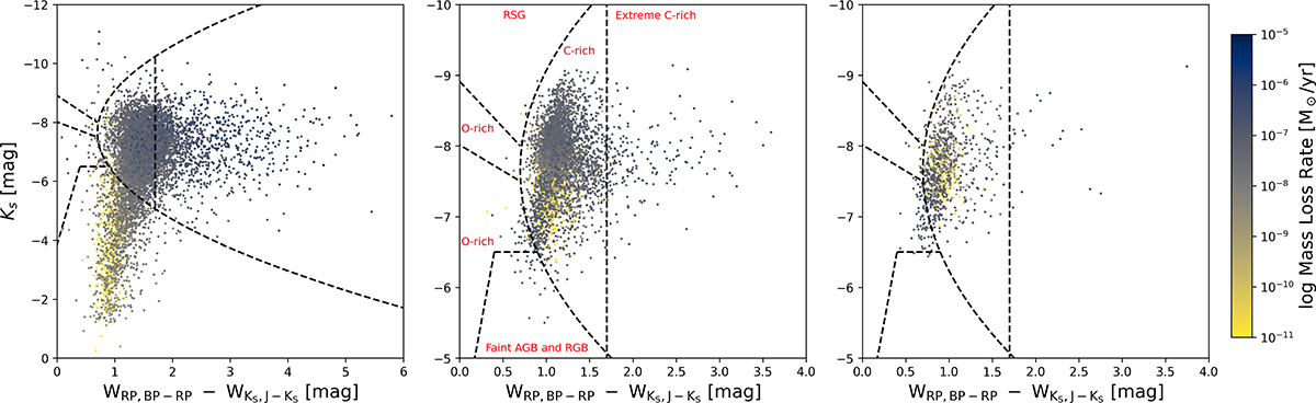 Fig. 9. Refer to the following caption and surrounding text.