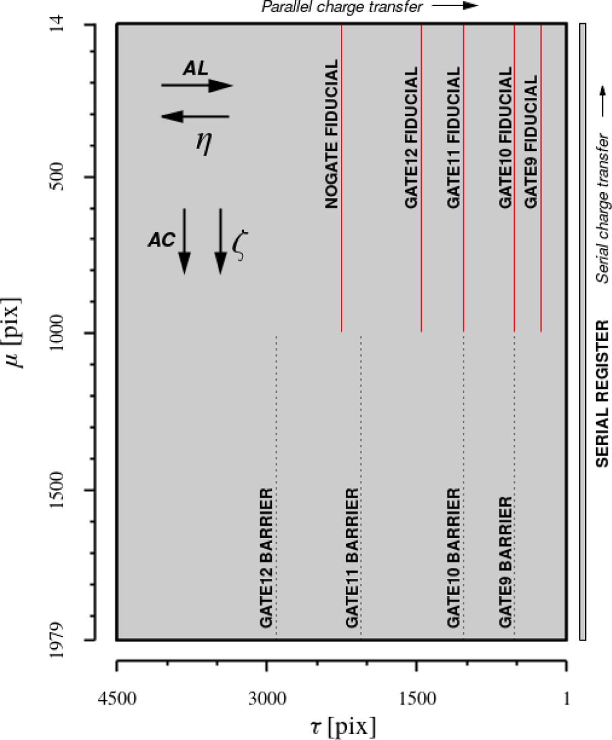 Fig. 1 Refer to the following caption and surrounding text.