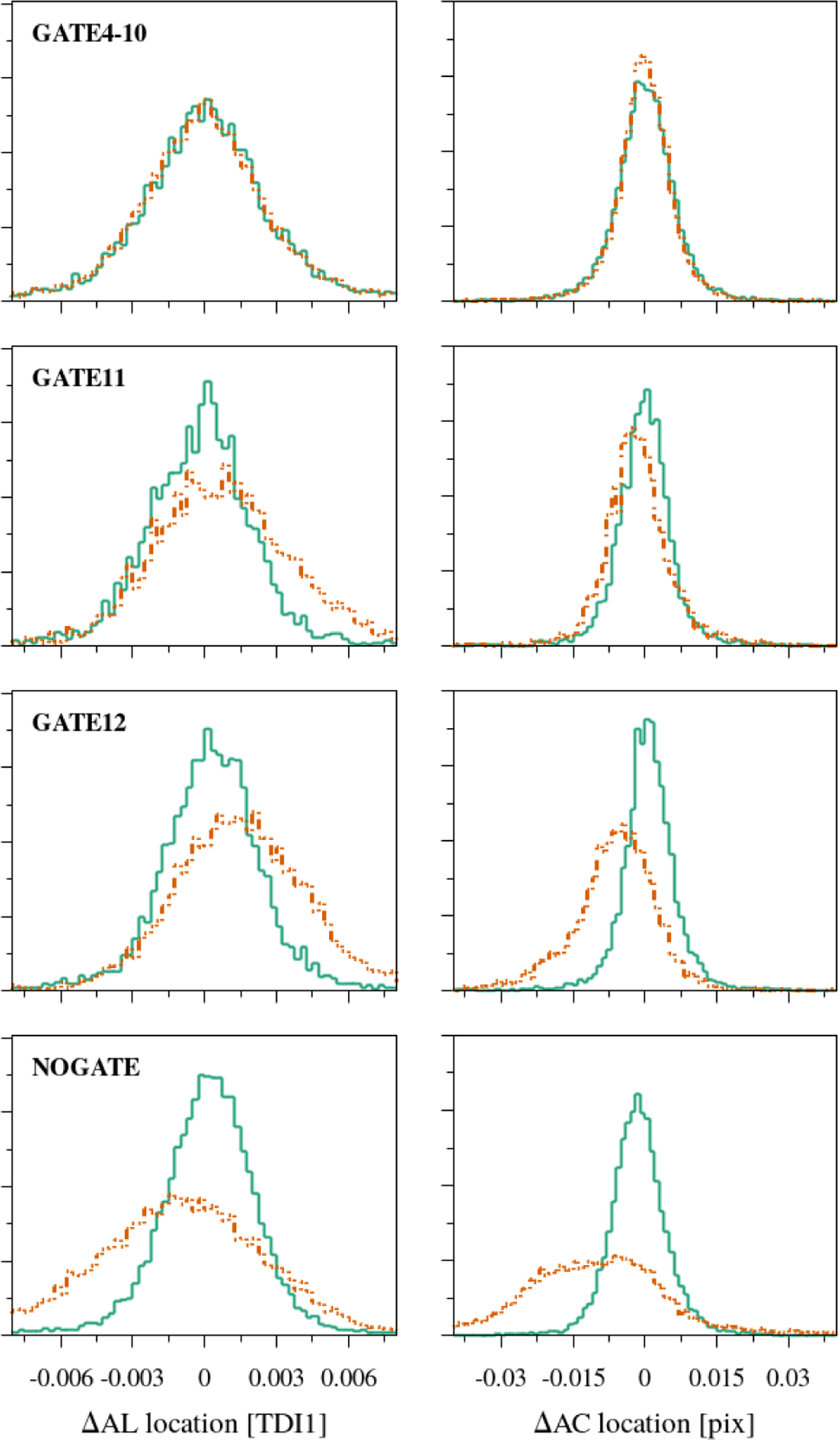 Fig. 16 Refer to the following caption and surrounding text.