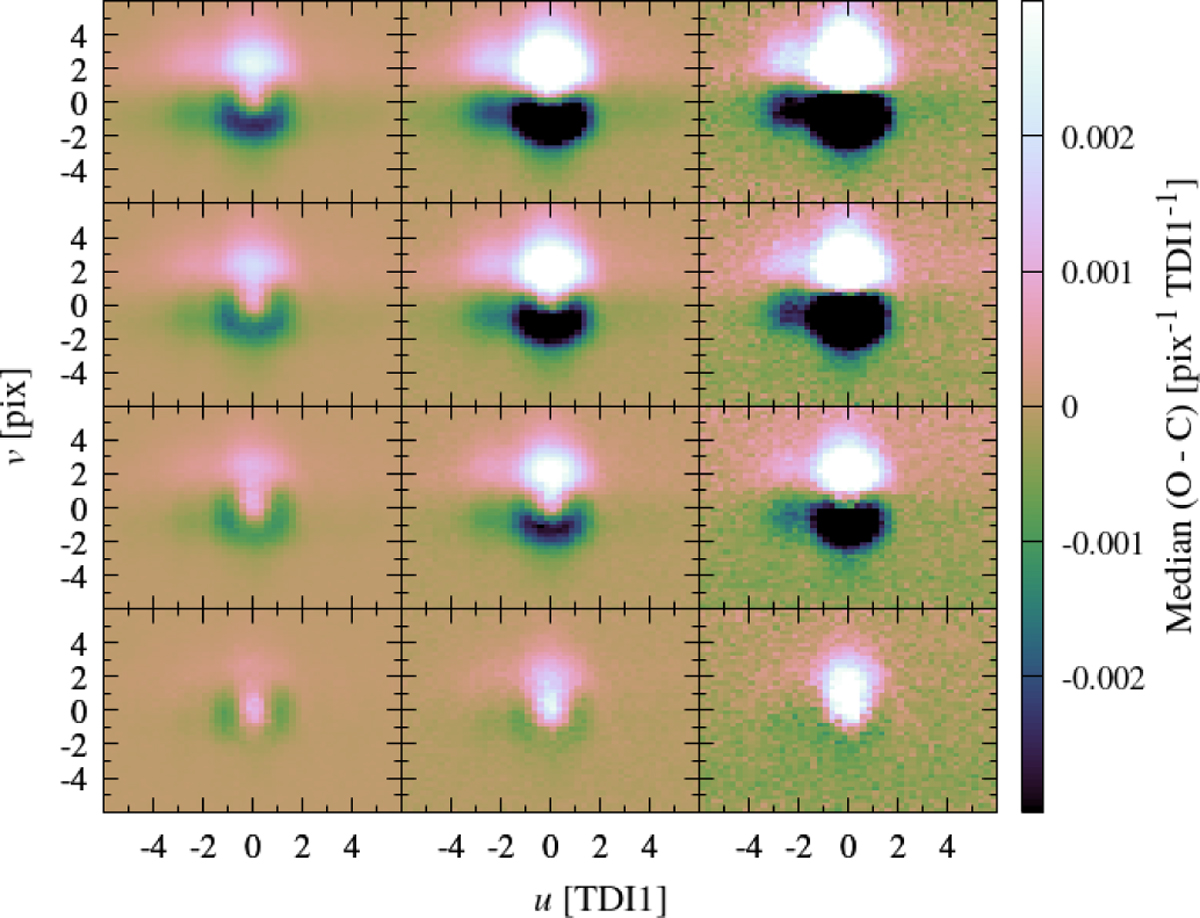 Fig. 21 Refer to the following caption and surrounding text.