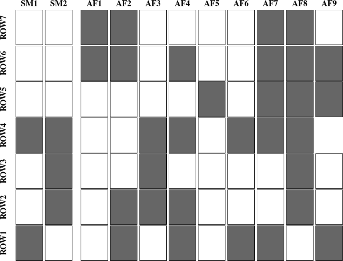 Fig. C.1 Refer to the following caption and surrounding text.