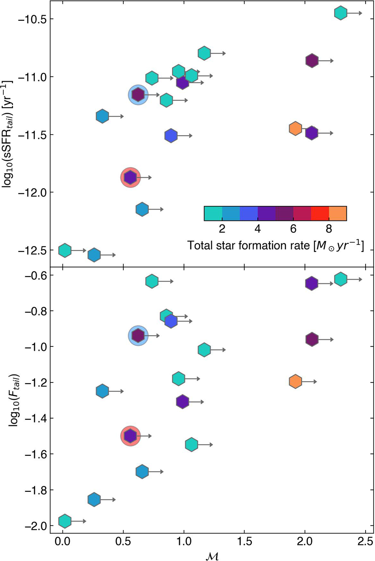 Fig. 4. Refer to the following caption and surrounding text.