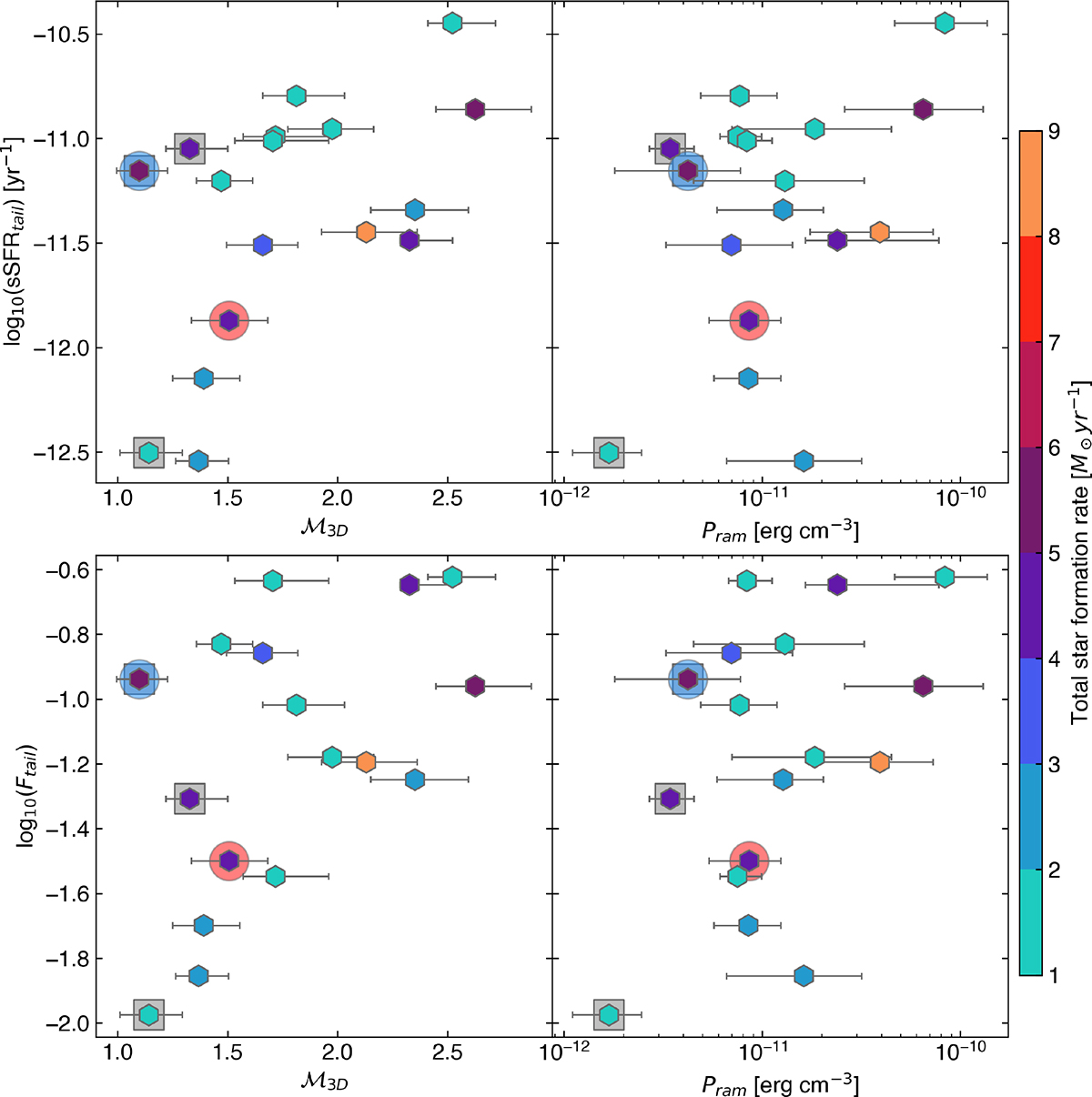 Fig. 7. Refer to the following caption and surrounding text.