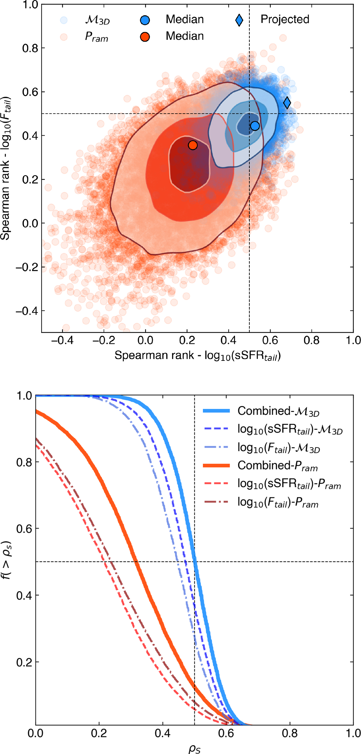 Fig. 8. Refer to the following caption and surrounding text.