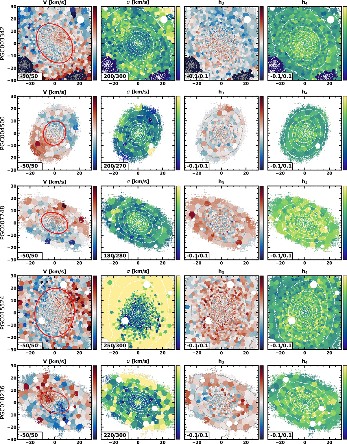 Fig. C.1. Refer to the following caption and surrounding text.
