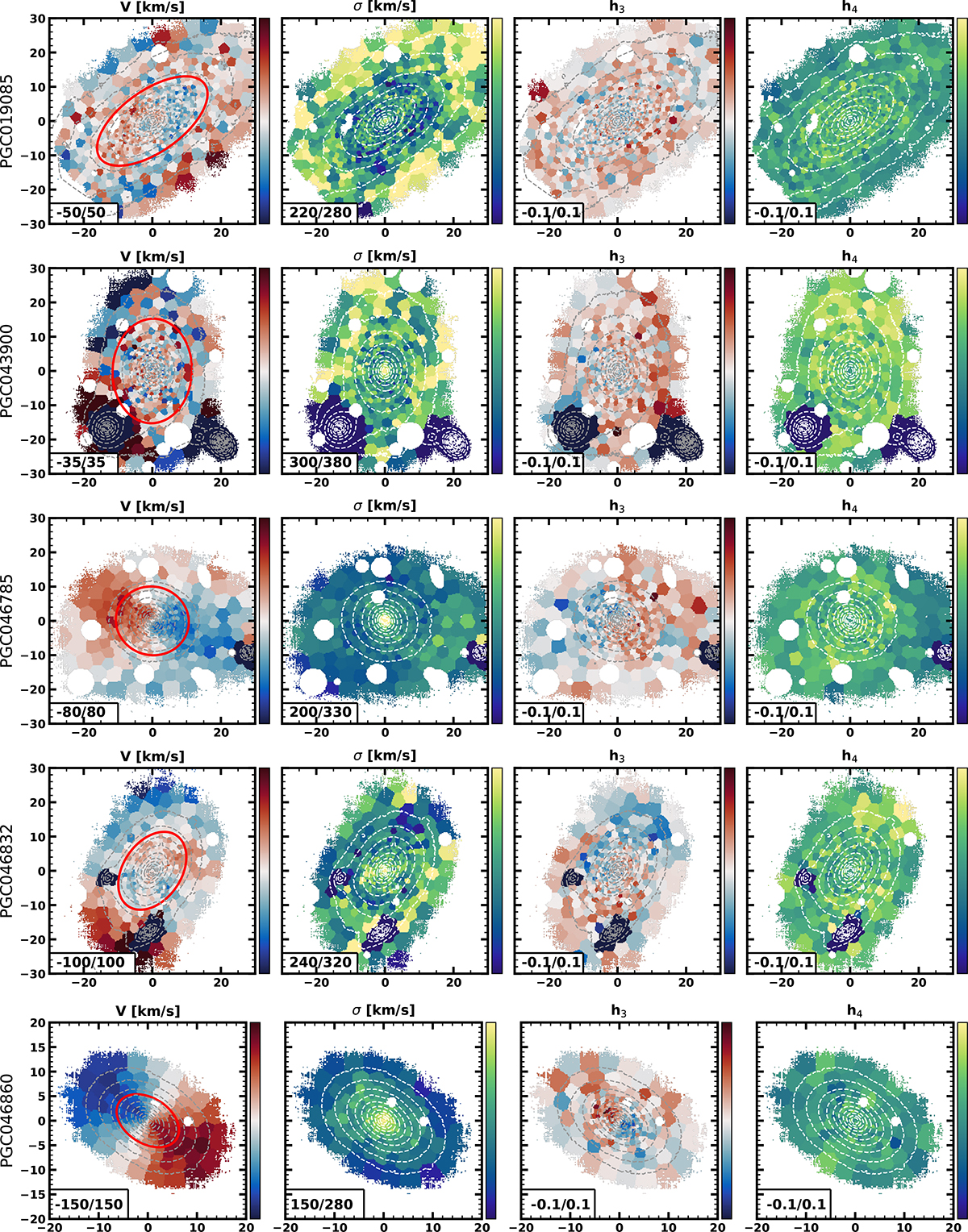 Fig. C.1. Refer to the following caption and surrounding text.