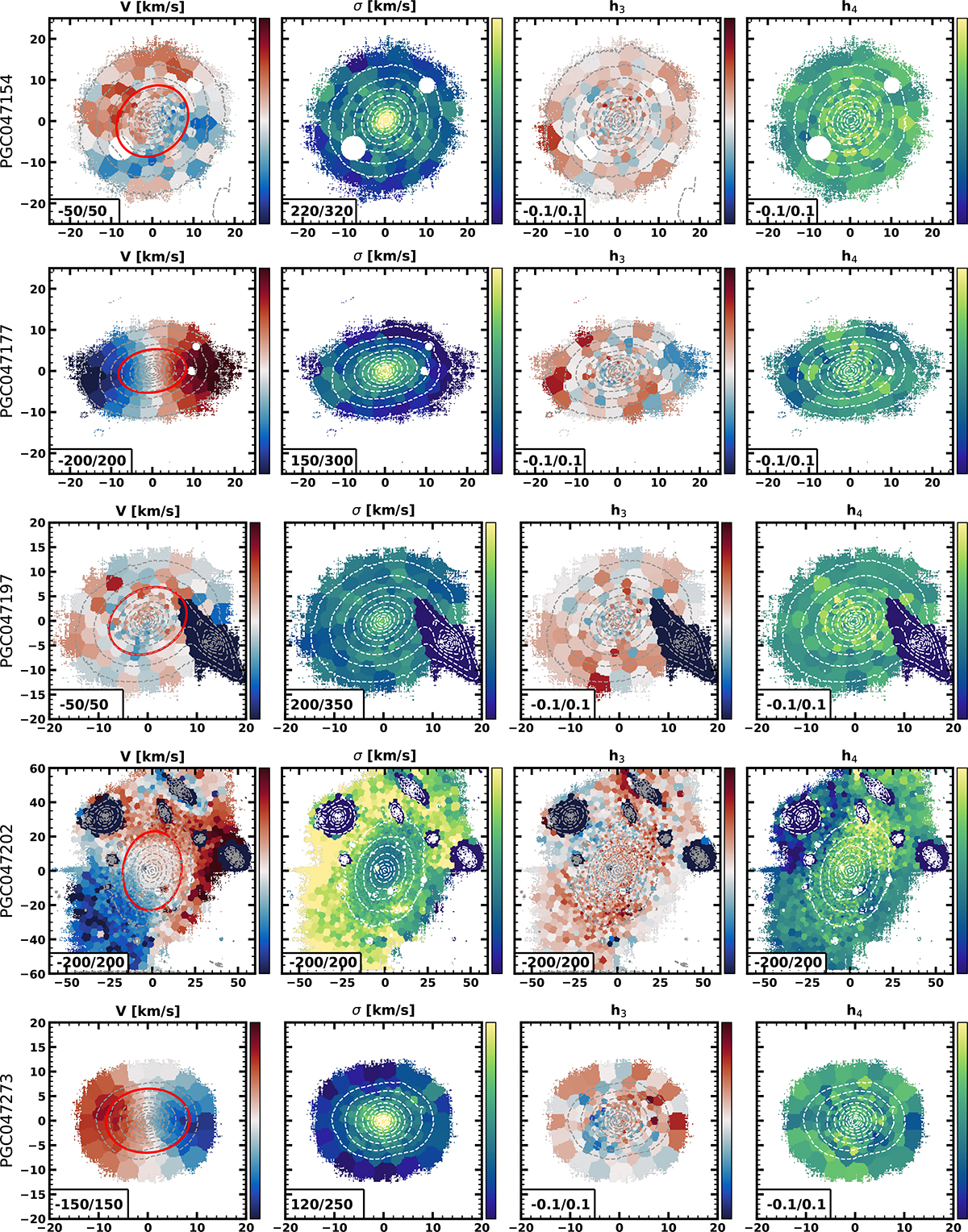 Fig. C.1. Refer to the following caption and surrounding text.