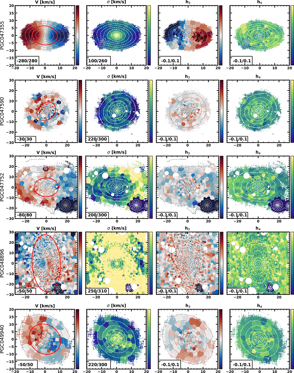 Fig. C.1. Refer to the following caption and surrounding text.