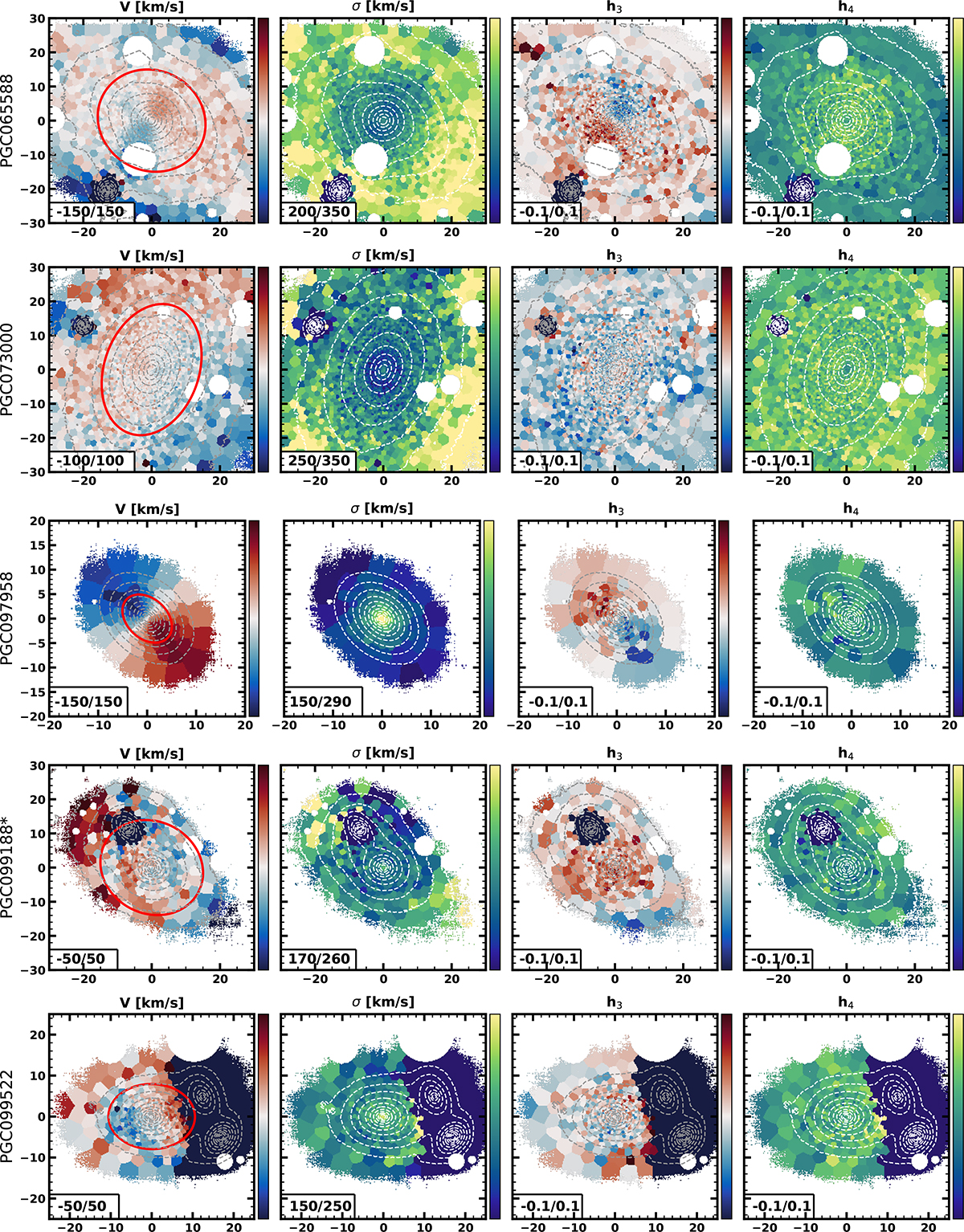 Fig. C.1. Refer to the following caption and surrounding text.
