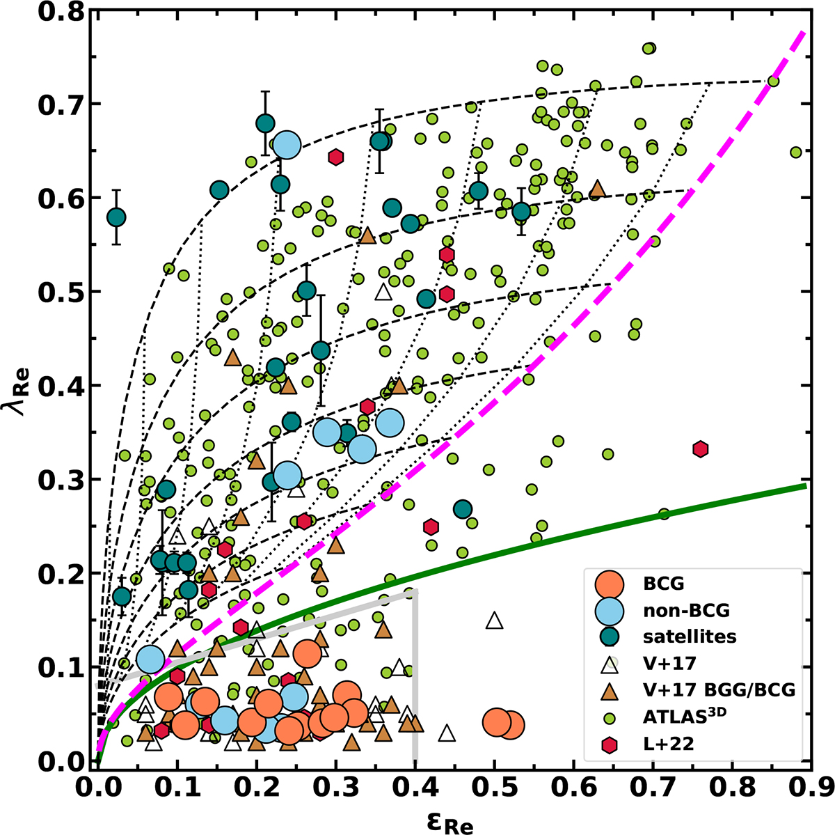 Fig. 6. Refer to the following caption and surrounding text.