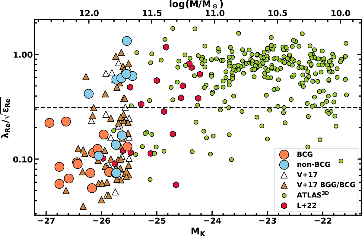 Fig. 7. Refer to the following caption and surrounding text.