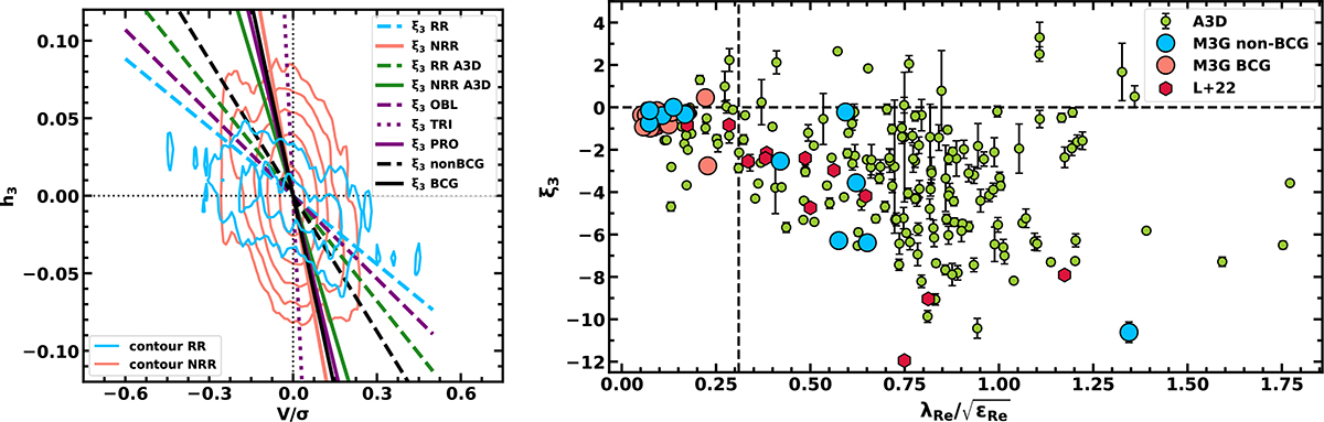 Fig. 8. Refer to the following caption and surrounding text.