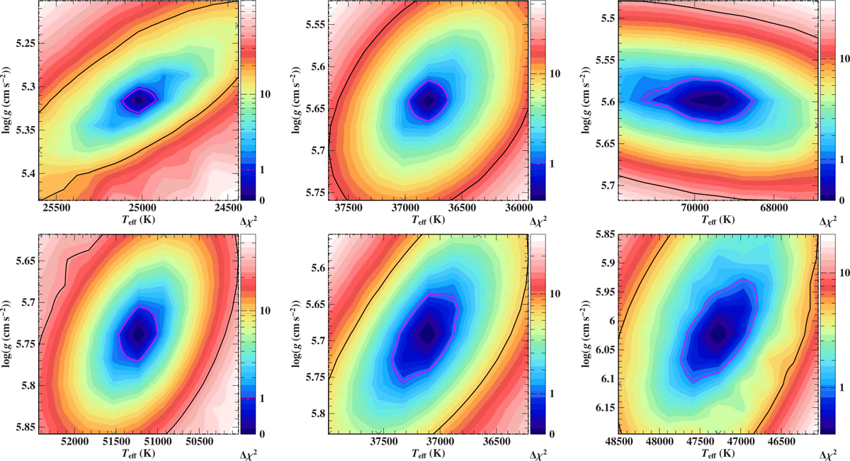 Fig. B.1 Refer to the following caption and surrounding text.