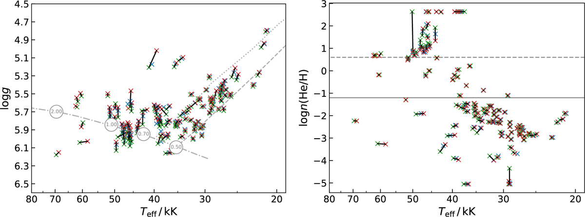 Fig. C.1 Refer to the following caption and surrounding text.