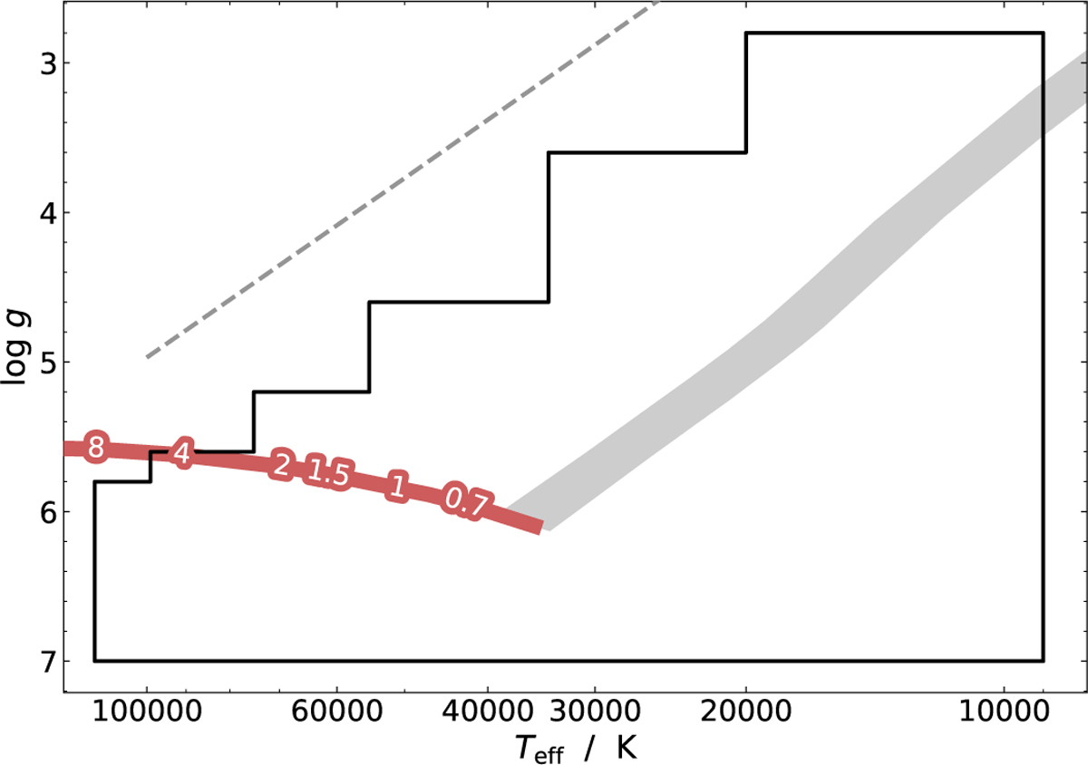 Fig. 4 Refer to the following caption and surrounding text.