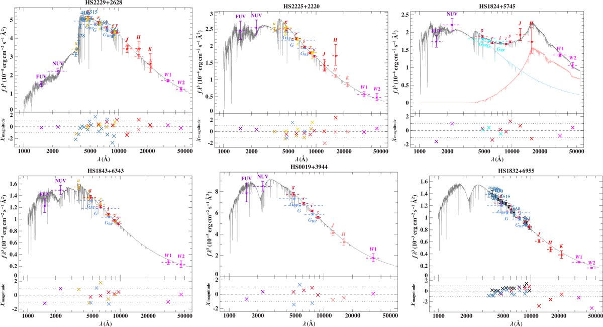 Fig. 9 Refer to the following caption and surrounding text.