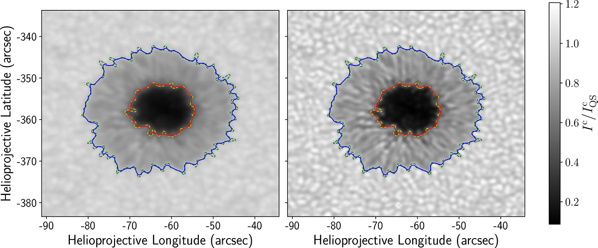 Fig. 1. Refer to the following caption and surrounding text.