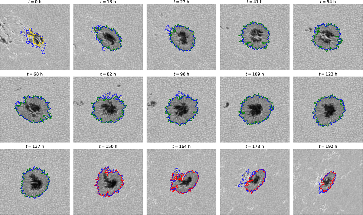 Fig. 6. Refer to the following caption and surrounding text.