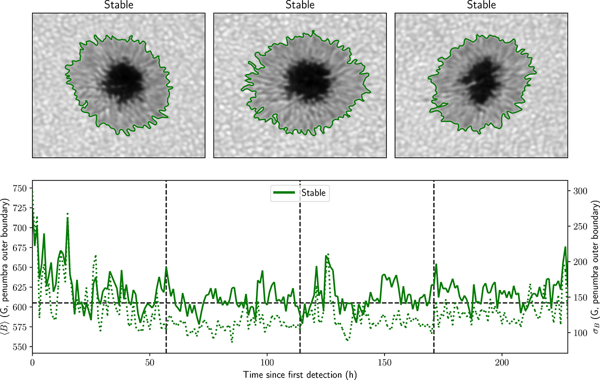 Fig. 9. Refer to the following caption and surrounding text.