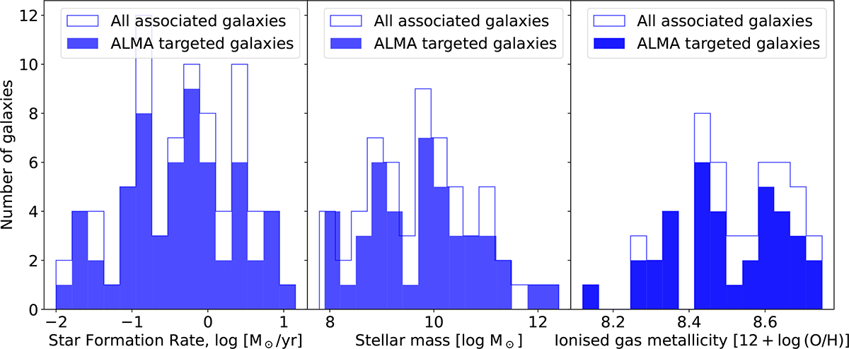 Fig. 5. Refer to the following caption and surrounding text.