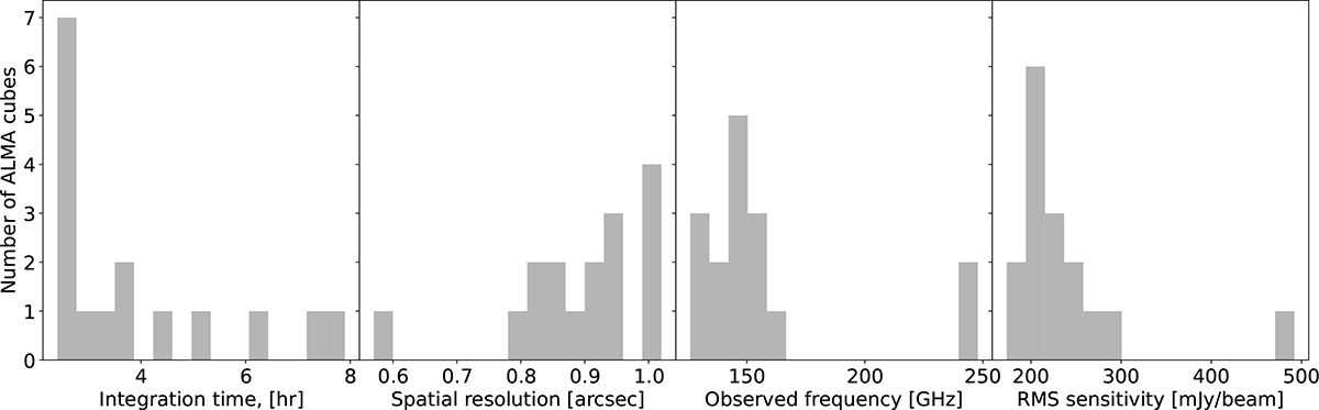 Fig. 7. Refer to the following caption and surrounding text.