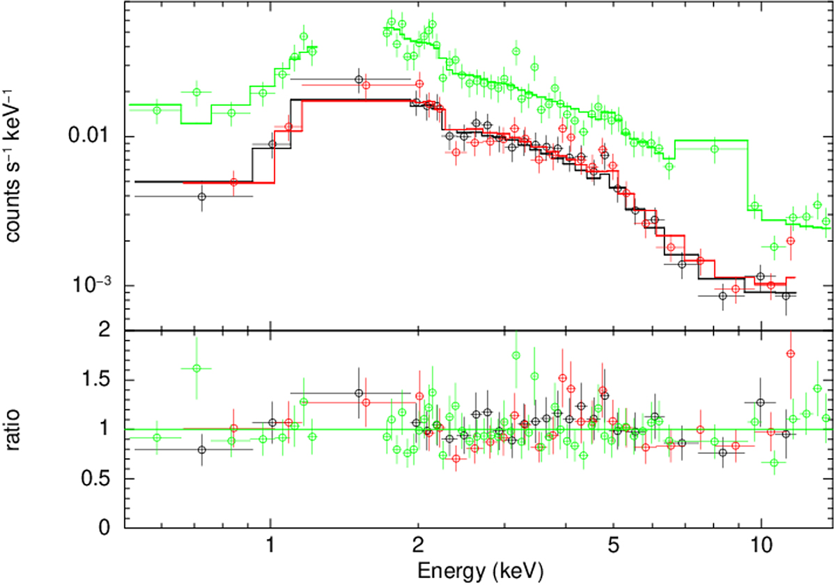 Fig. 1. Refer to the following caption and surrounding text.