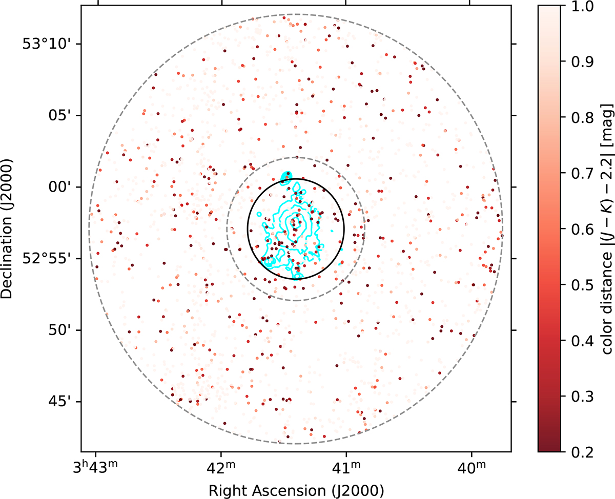Fig. 5. Refer to the following caption and surrounding text.