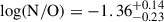 Mathematical equation: $ \log(\mathrm{N/O})= -1.36^{+0.14}_{-0.23} $