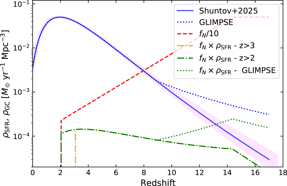 Fig. 1. Refer to the following caption and surrounding text.
