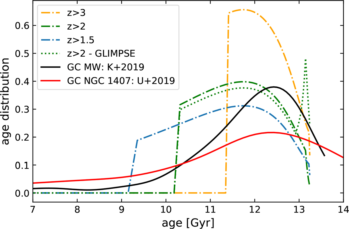 Fig. 2. Refer to the following caption and surrounding text.