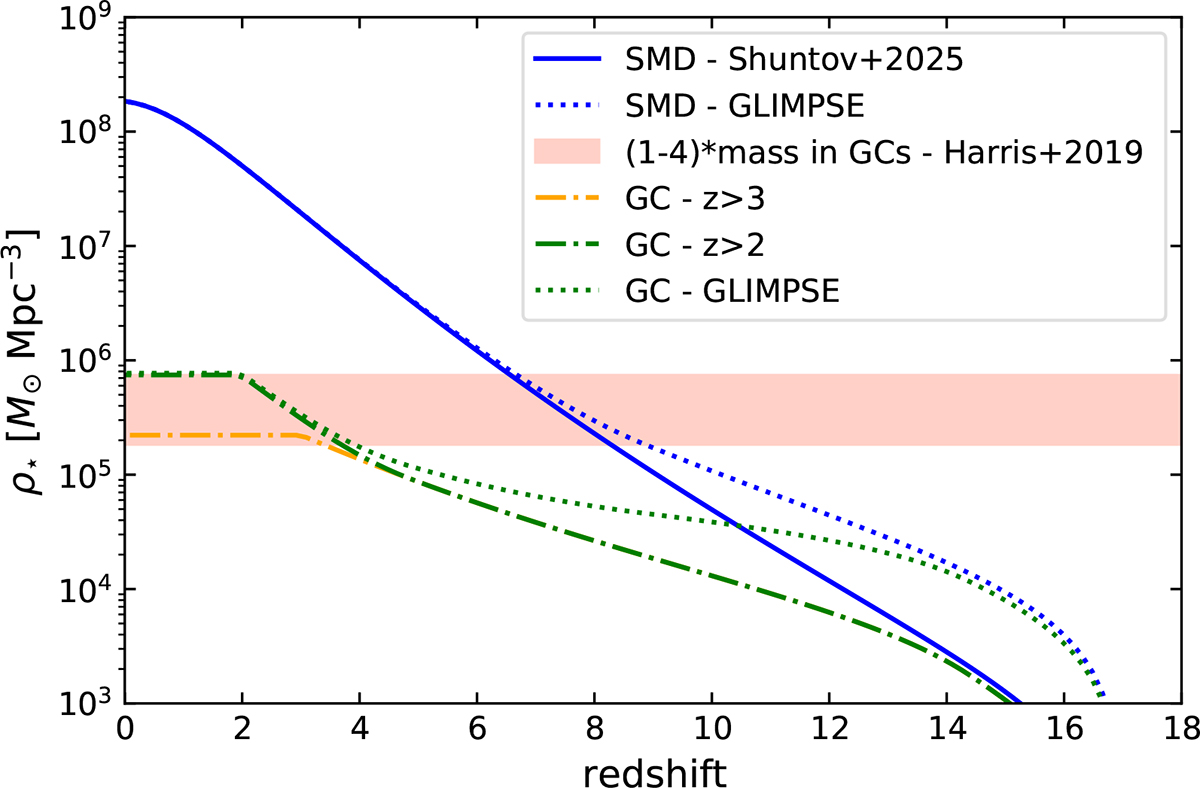 Fig. 3. Refer to the following caption and surrounding text.
