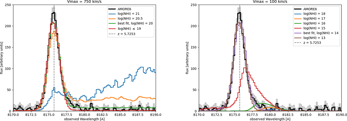 Fig. B.1. Refer to the following caption and surrounding text.