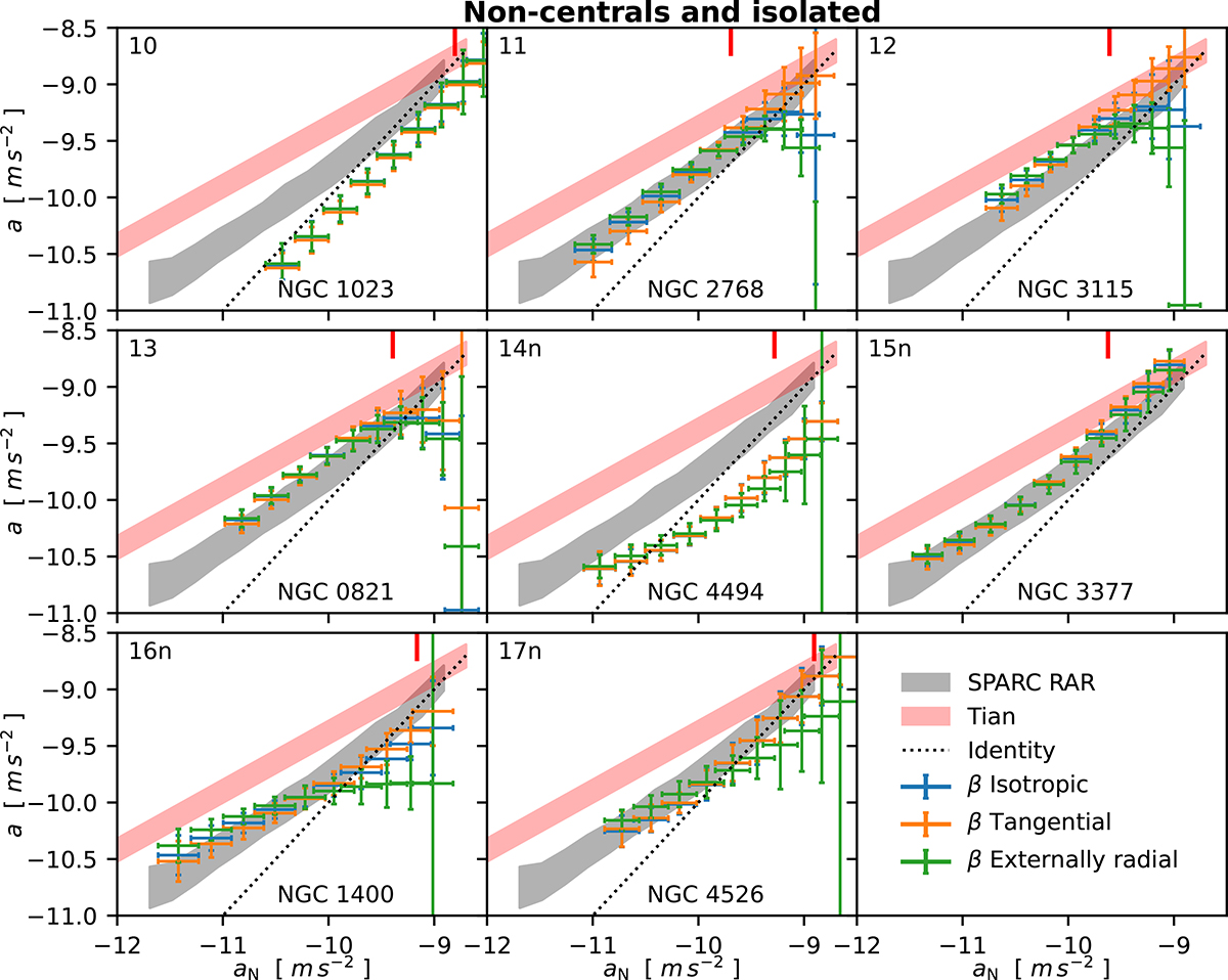 Fig. 2. Refer to the following caption and surrounding text.