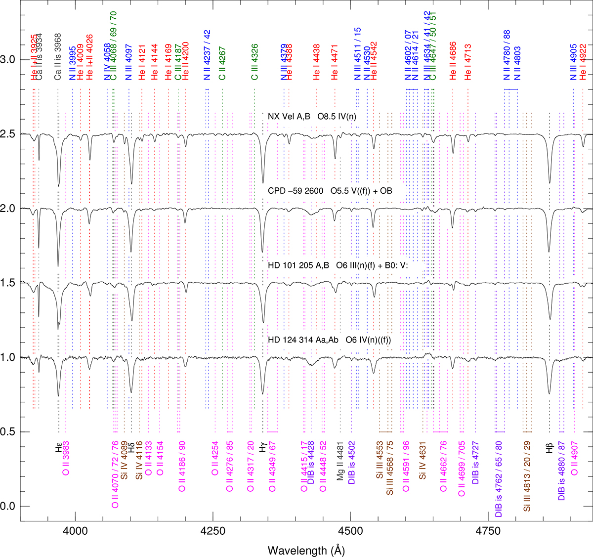 Fig. A.4. Refer to the following caption and surrounding text.