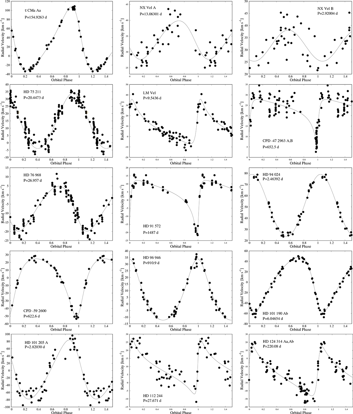 Fig. 2. Refer to the following caption and surrounding text.