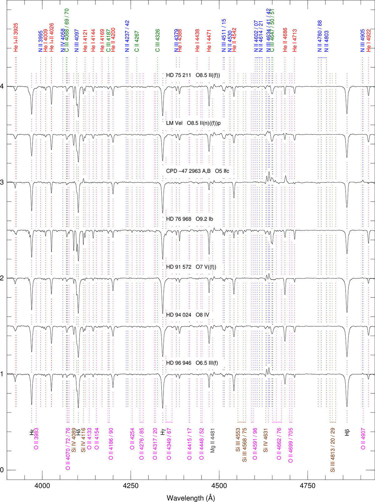 Fig. A.1. Refer to the following caption and surrounding text.