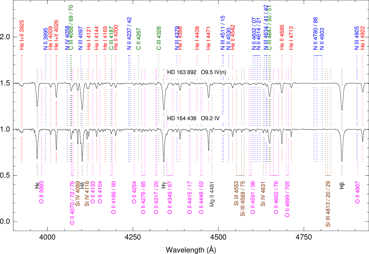 Fig. A.3. Refer to the following caption and surrounding text.