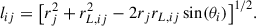 Mathematical equation: $$ \begin{aligned} l_{ij}&= \big [r_j^2 + r_{L, ij}^2 - 2r_j r_{L, ij} \sin (\theta _i)\big ]^{1/2}. \end{aligned} $$