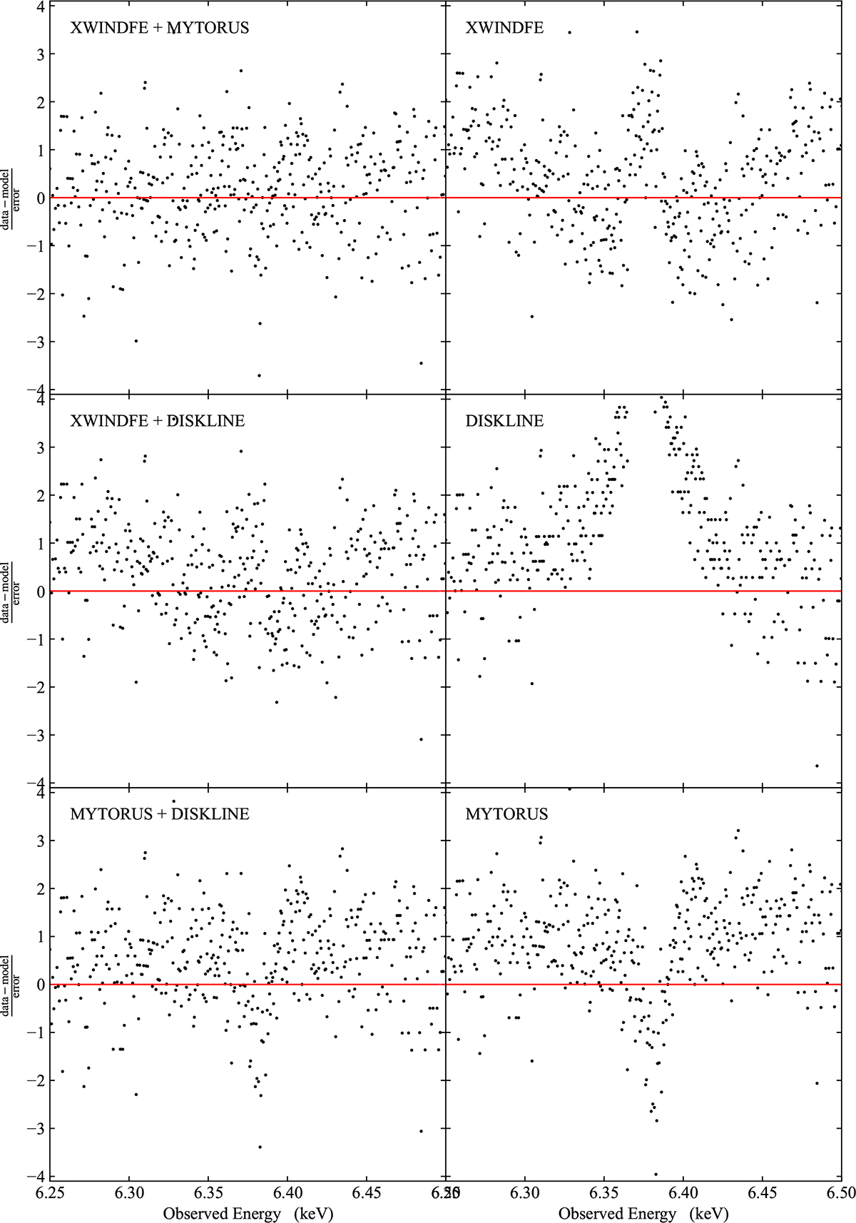 Fig. C.2. Refer to the following caption and surrounding text.