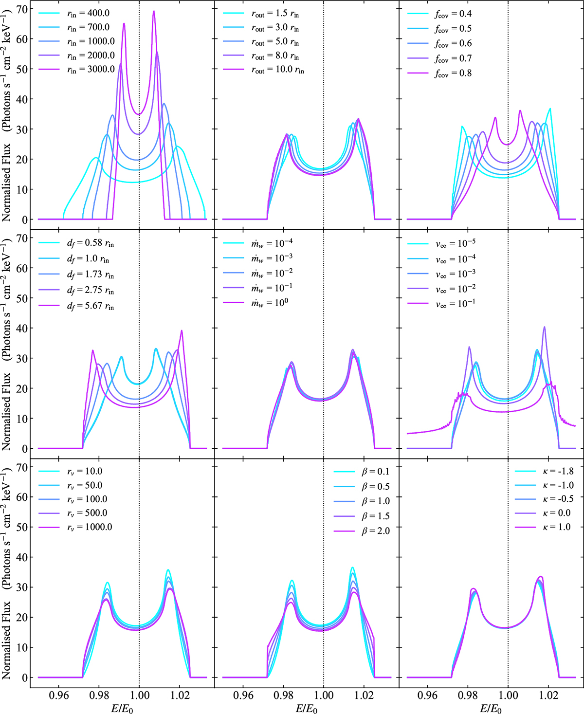 Fig. 3. Refer to the following caption and surrounding text.
