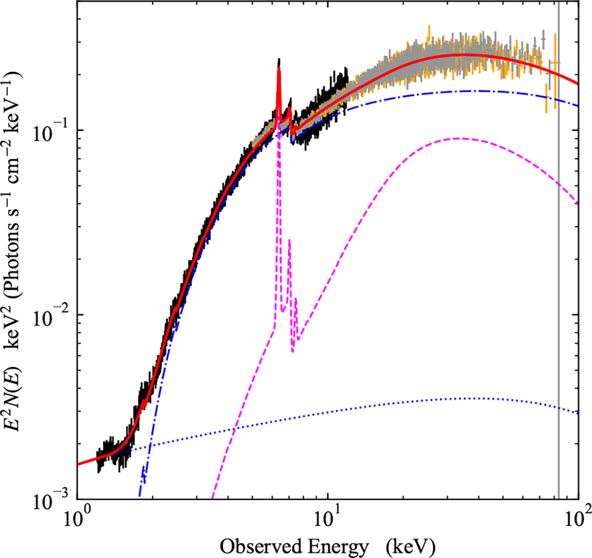 Fig. 5. Refer to the following caption and surrounding text.