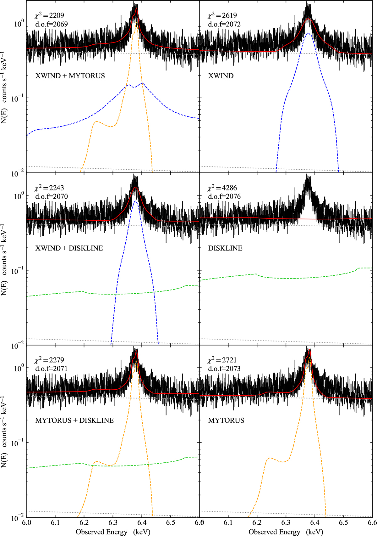 Fig. C.1. Refer to the following caption and surrounding text.